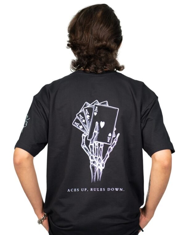 Aces Up, Rules Down